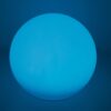 I-GECO-SFERA-E-L40 - immagine 5