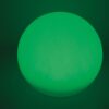 I-GECO-SFERA-E-L40 - immagine 9