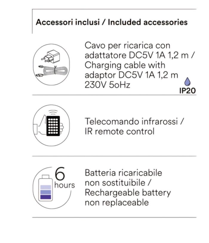 I-GECO-CUBO-L40 - immagine 10